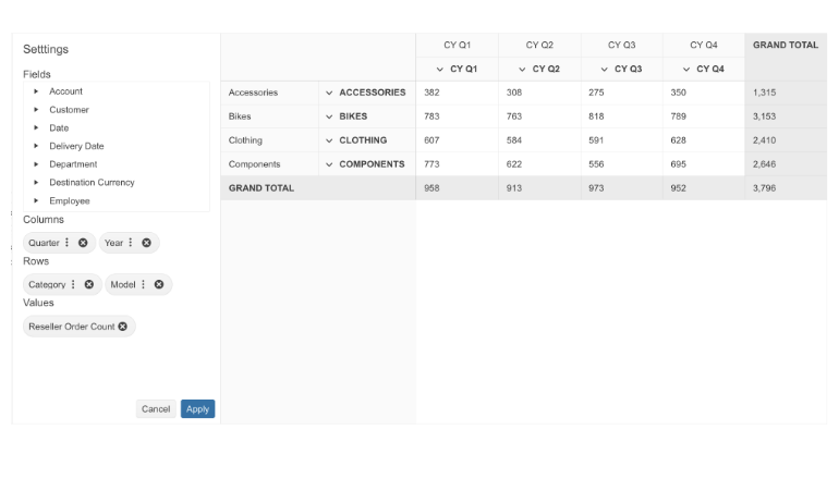 Telerik UI for Blazor PivotGrid-HeaderClass