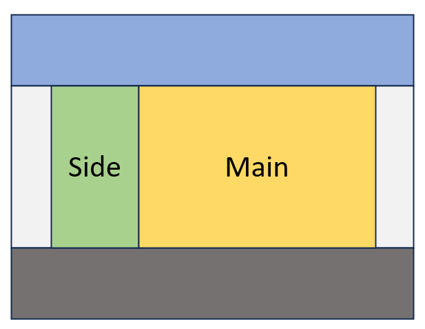 A two-column layout with side bar and main sections.