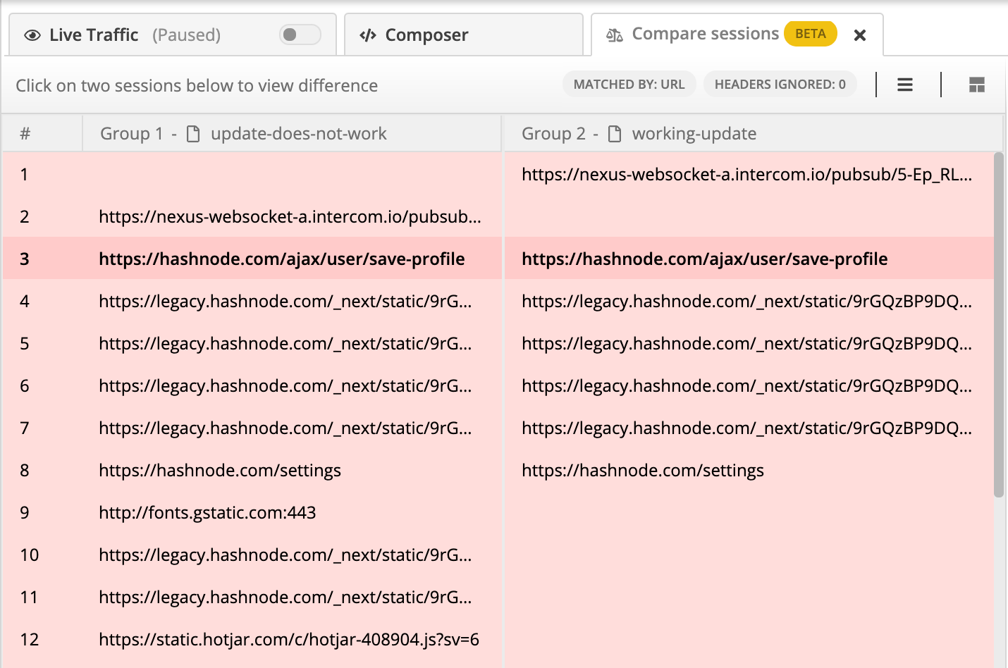 Fiddler Everywhere - Compare Groups