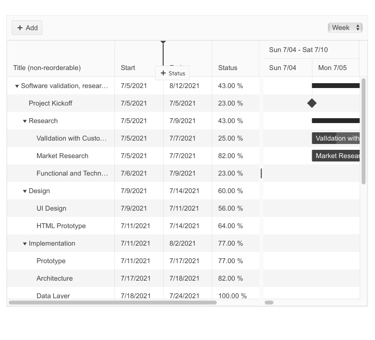 Gantt Chart Column Reordering