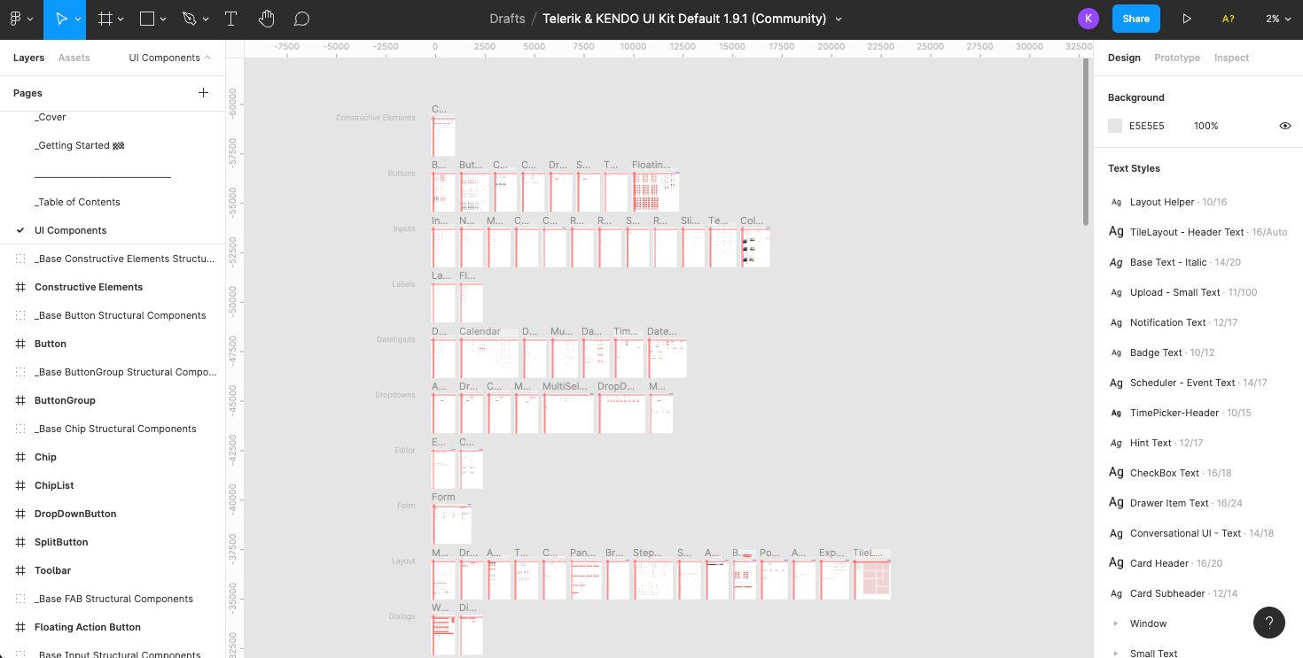 A screenshot of the overview page in the Figma Kit