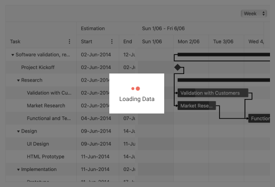 Telerik UI for Blazor Loader - Header