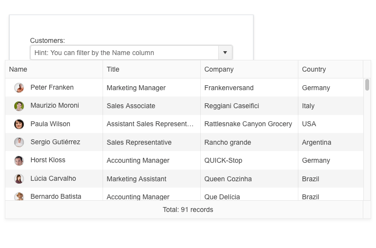 Telerik UI for Blazor MultiColumnComboBox Component