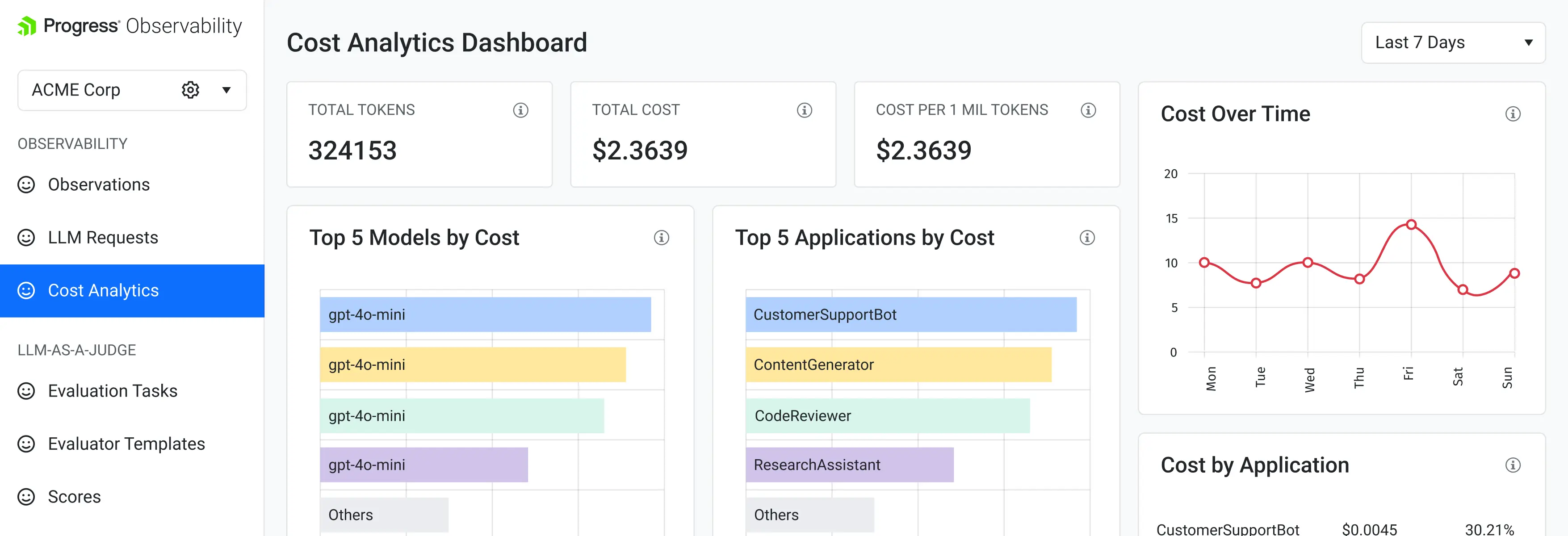 Cost Attribution Screenshot