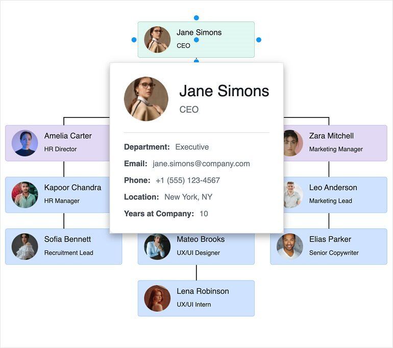 Kendo UI for Angular Diagram Component Tooltips