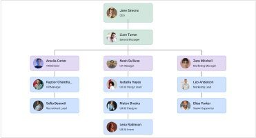 kendo ui angular diagram component