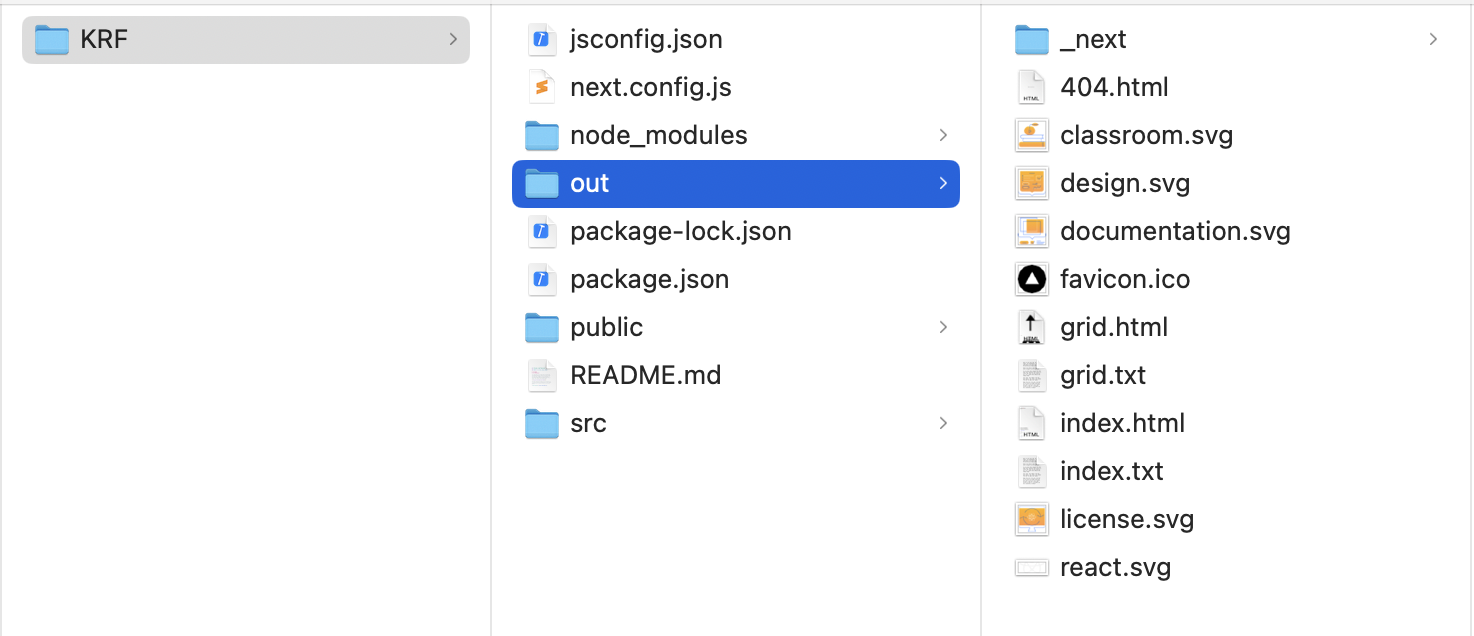 file structure for KRF - out