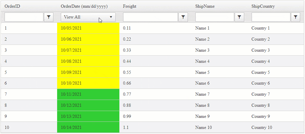FilterGridDateTimeColumn_opt - OrderDate dropdown has options for View All or Current Term, changing the grid display results