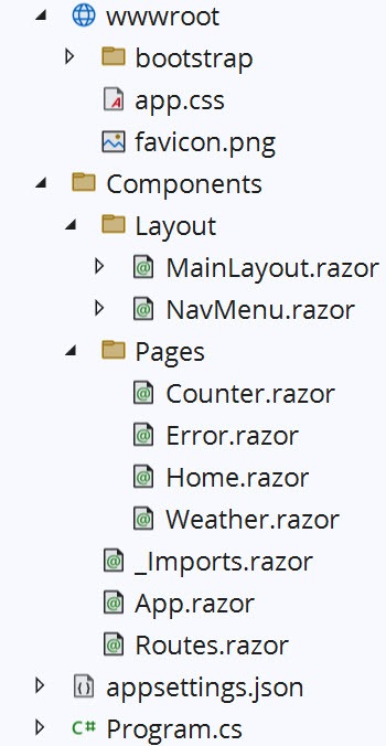 A Blazor interactive server configuration. Authentication type: none, Interactive render mode: server, Interactivity location: per page/component, and Include sample pages is selected.