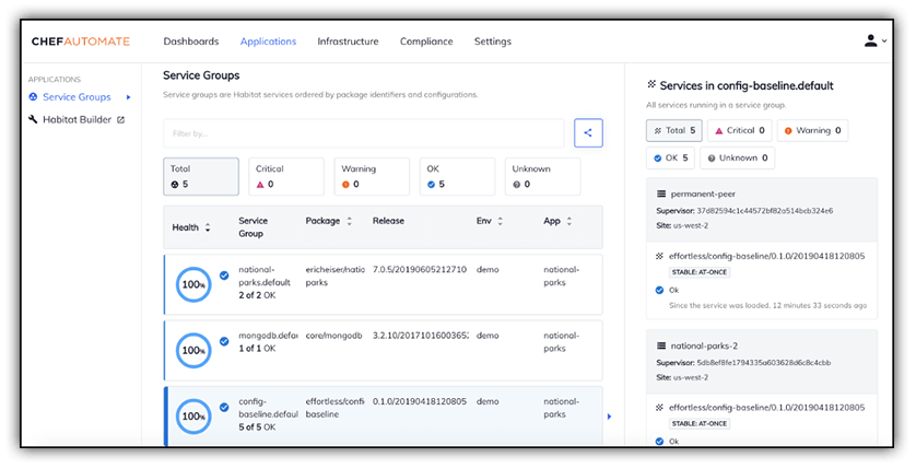 chef dashboard chef dashboard