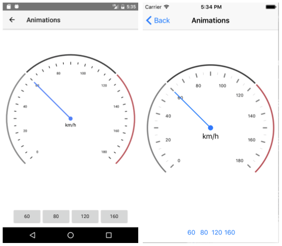 ui for nativescript gauge