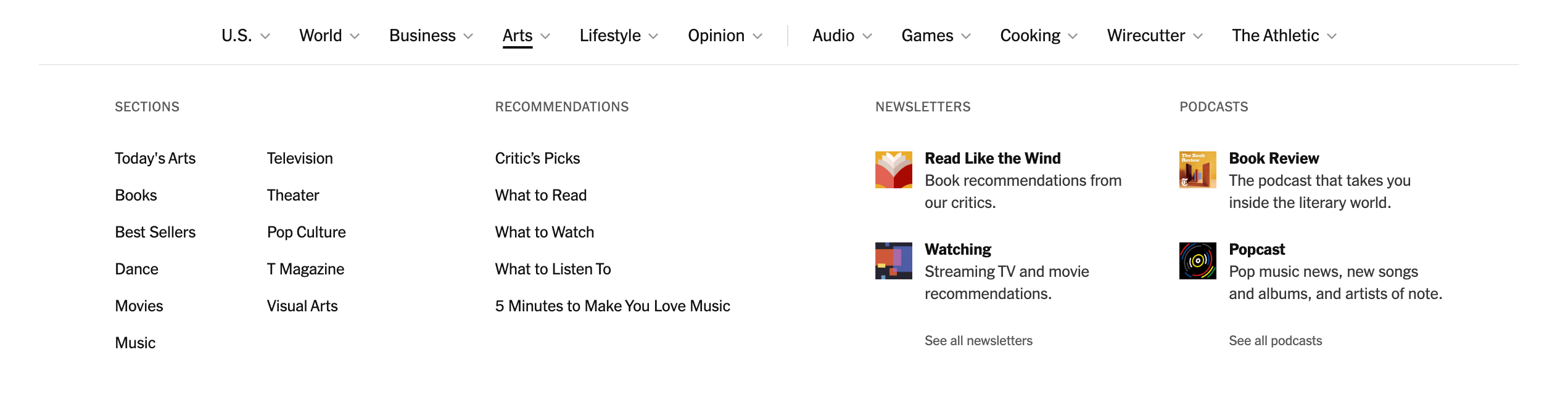 The Arts menu item lists more sections under it: Today's Arts, Books, Best Sellers, Dance, Movies, Music, Television, Theater, Pop Culture, T Magazine, Visual Arts, as well as recommendations, newsletters and podcasts