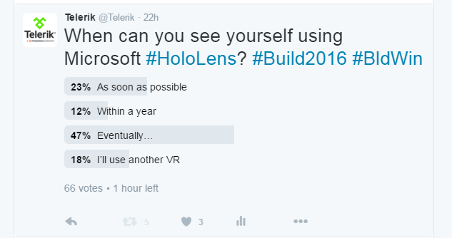 When will you use to Microsoft HoloLens-Poll