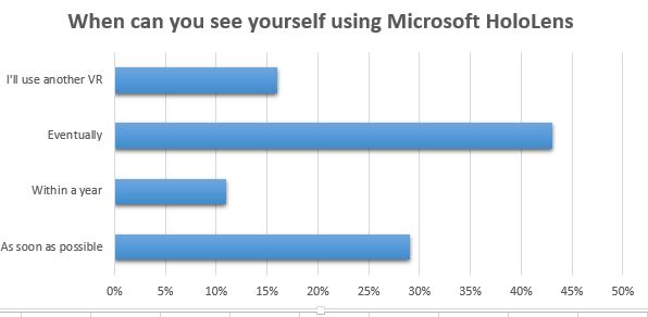 HoloLens-combined