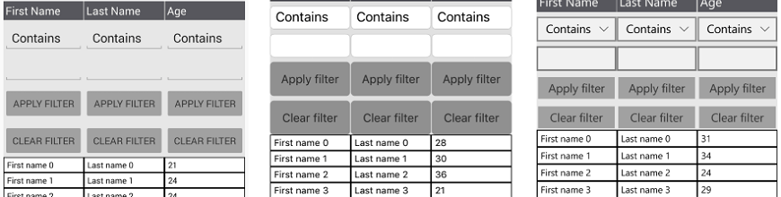 Build Grid-like UI in Xamarin.Forms with Telerik ListView_870x220