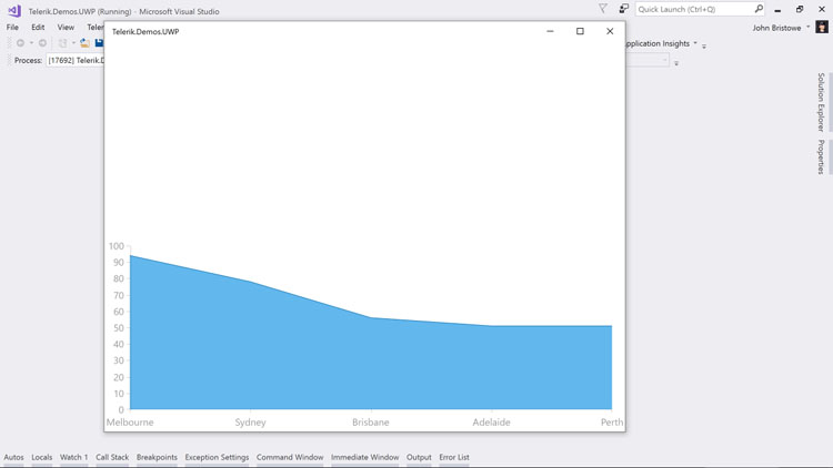 Getting started UWP-6 Getting started UWP-6
