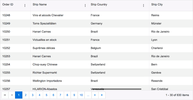 Tip #12 - Utilize Frozen Columns Data Navigation