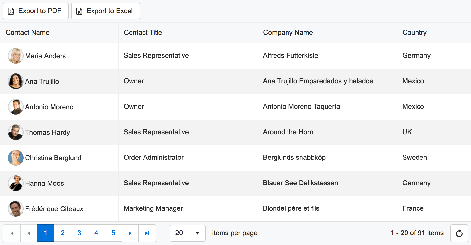 Tip #8 - Support Exporting Data to Multiple Formats Tip #8 - Support Exporting Data to Multiple Formats