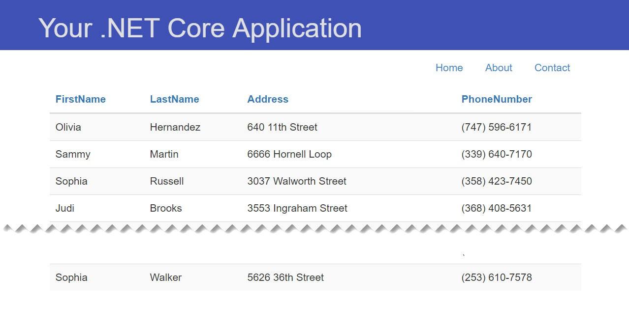 GenFu .NET Core Filled Table GenFu .NET Core Filled Table