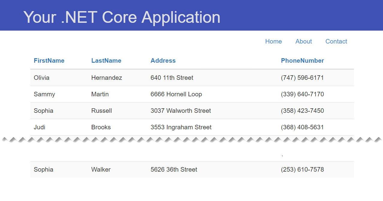 GenFu .NET Core Filled Table