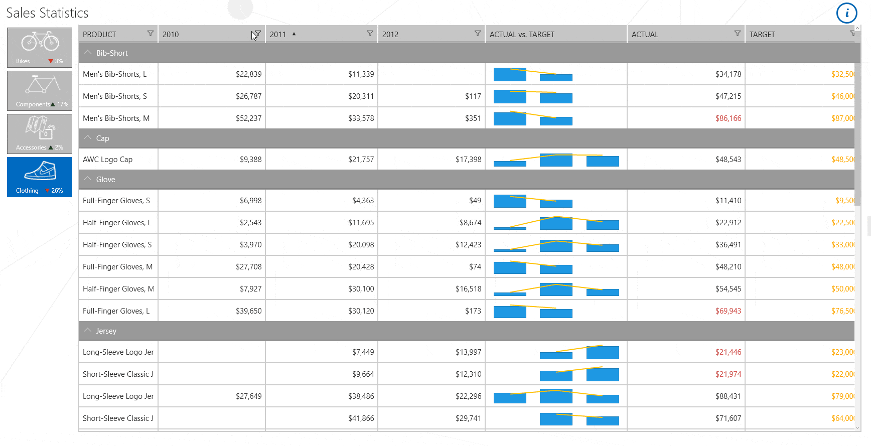 Need a DataGrid for Your UWP App?