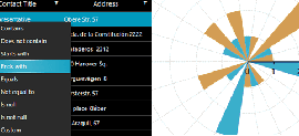 Fluent Dark Theme, Radar Chart &amp; More in UI for WinForms R1 2018 SP1_270x123