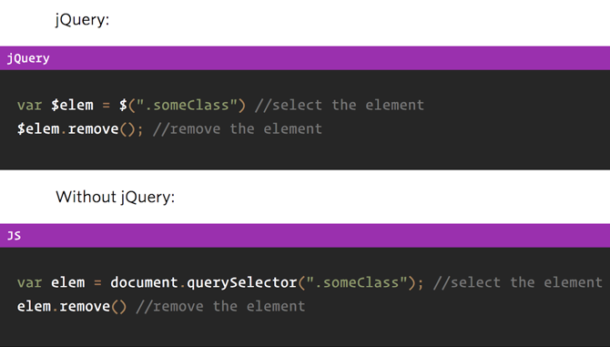 Code snippet from '(Now More Than Ever) You Might Not Need jQuery' by Ollie Williams