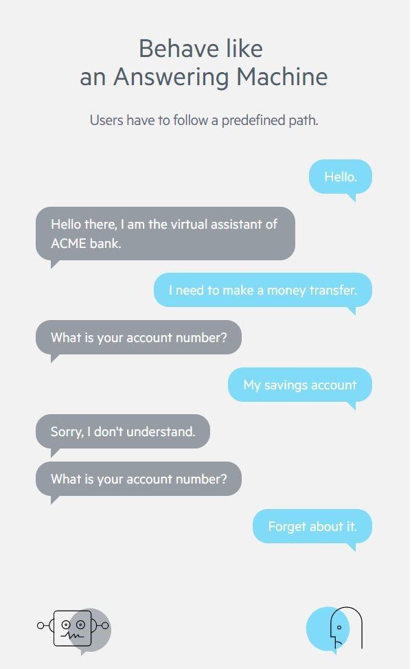 Answering Machine Chatbot