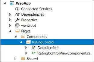 view components 4