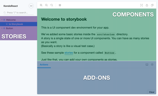 Storybook UI primary areas: components, stories, and add-ons