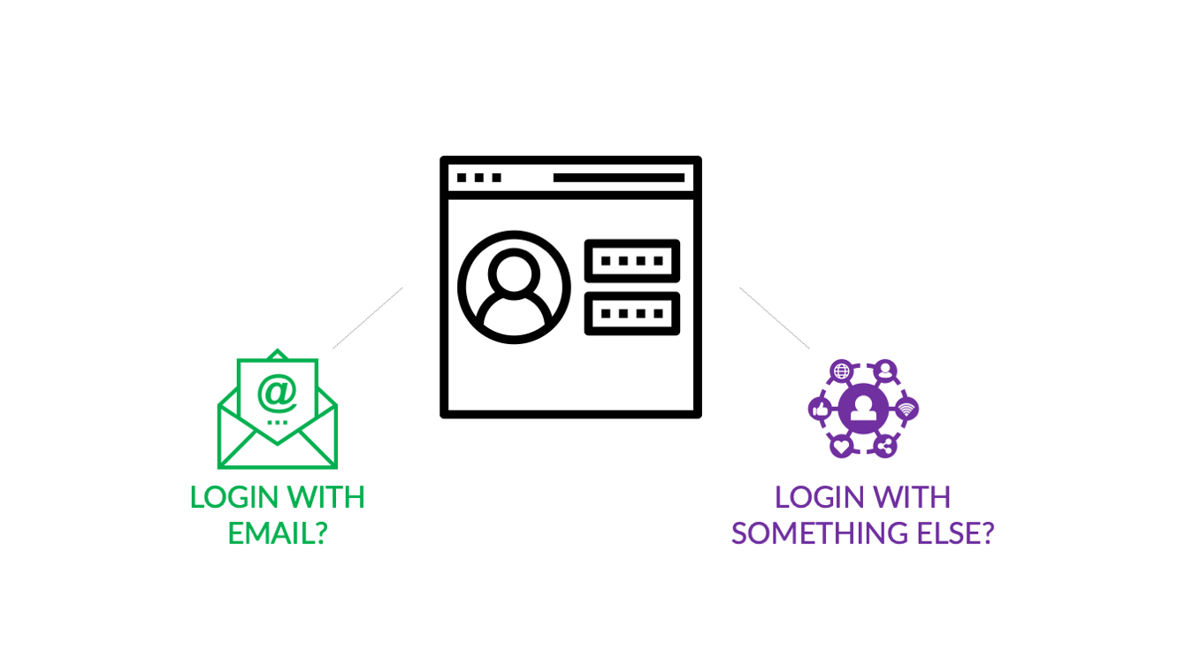Best Practices for Designing the Mobile App Login Screen