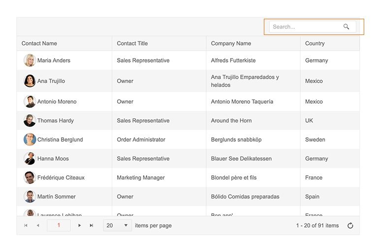 r3-2019-jquery-grid-search-panel The Kendo UI Grid showcasing the new search panel feature, giving a search box in the top right of the component