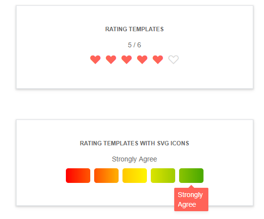 Kendo UI rating widget showcasing a one through six value scale, as well as a gradient from strongly disagree to strongly agree