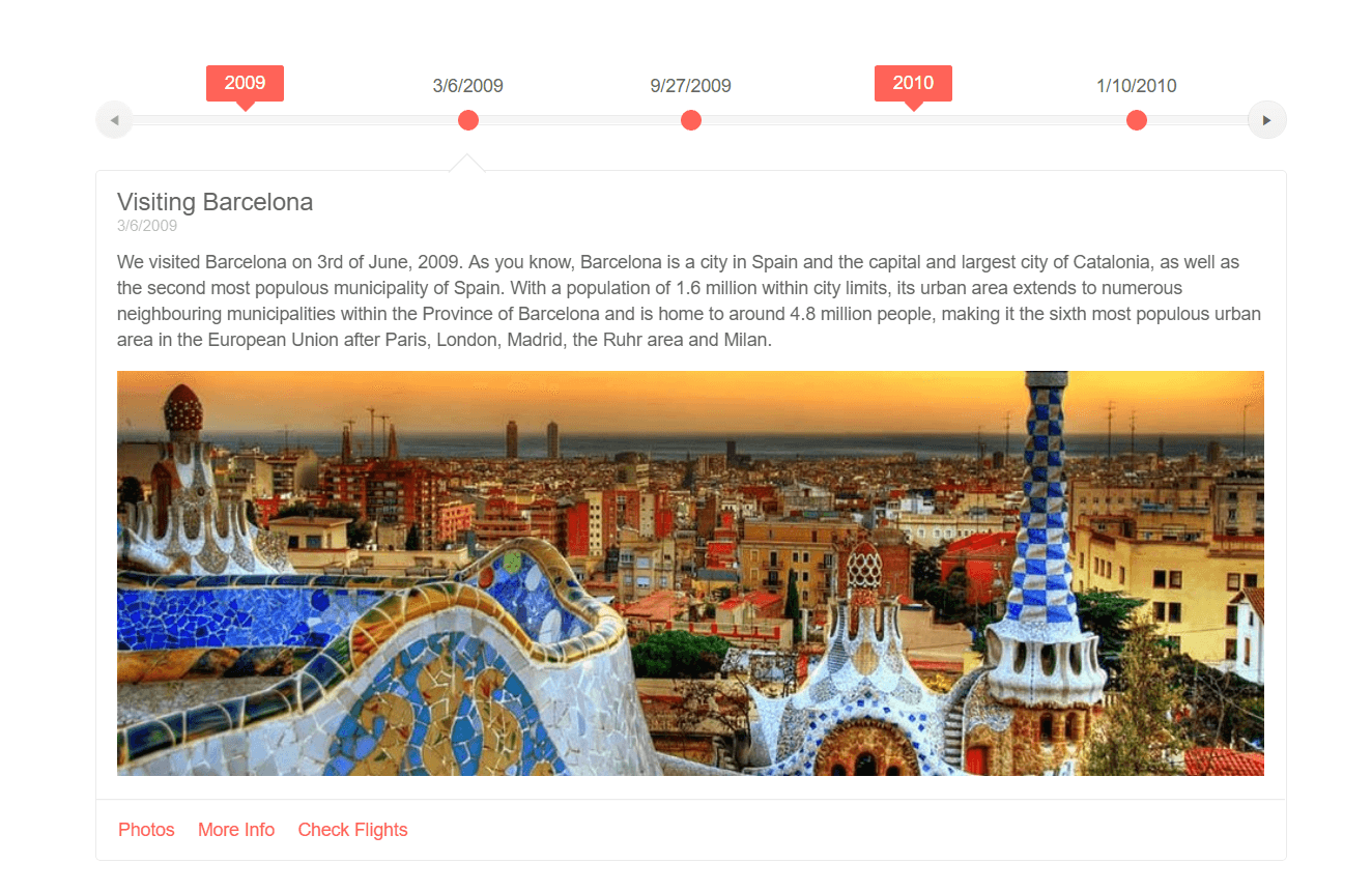 The new Kendo UI Timeline component showcasing a timeline of event representing someones travel milestones