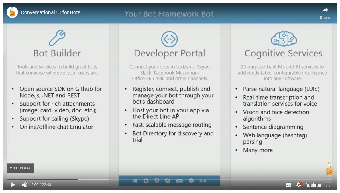 Bot Framework Bot Framework