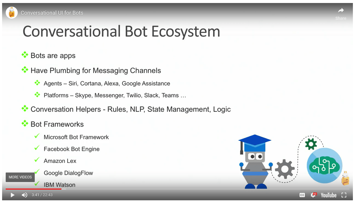 Conversational Bot Ecosystem