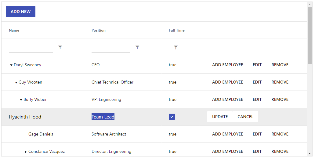 The Kendo UI for Angular TreeList with hierarchical data and columns showing a few rows expanded and one row in edit mode with text boxes and other input elements available to edit data of a single row