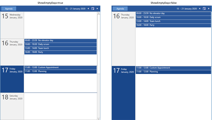 Show empty days turned on and off