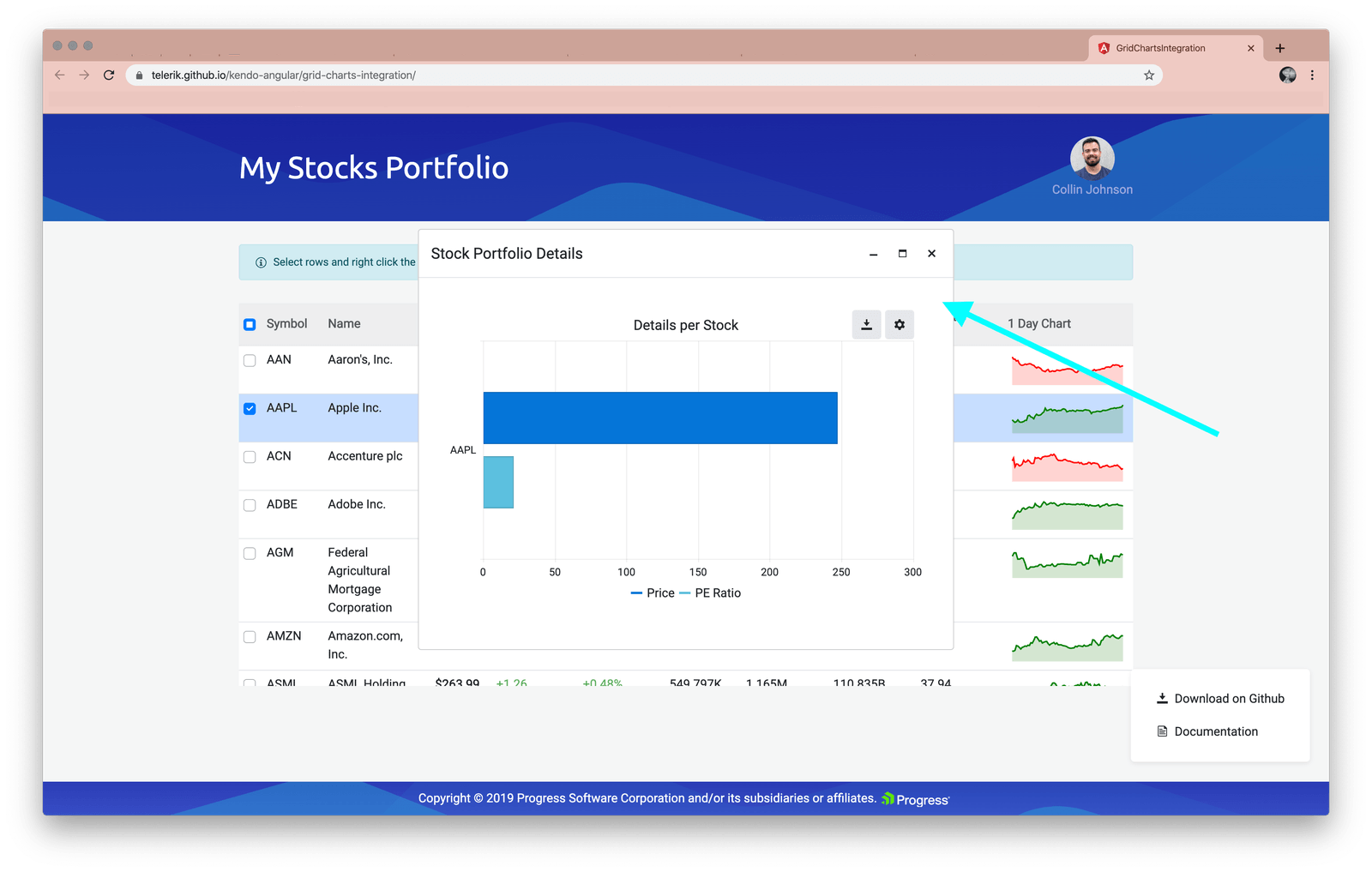 KUI Chart with data from KUI Grid KUI Chart with chosen data from KUI Grid