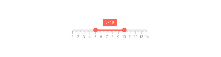 KendoReact Range Slider Component KendoReact Range Slider Component