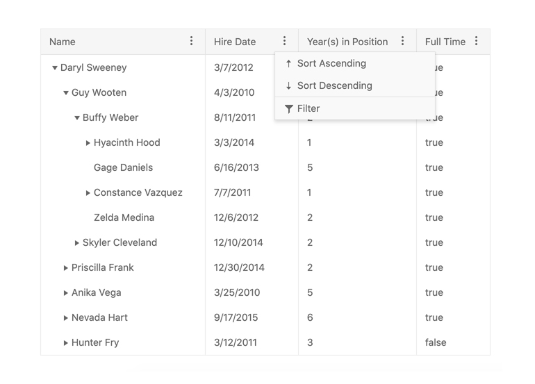 KendoReact TreeList Component with Column Menu KendoReact TreeList Component with Column Menu
