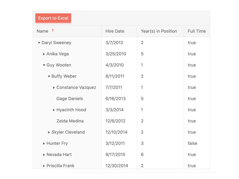 KendoReact TreeList Component with Export to Excel Enabled KendoReact TreeList Component with Export to Excel Enabled