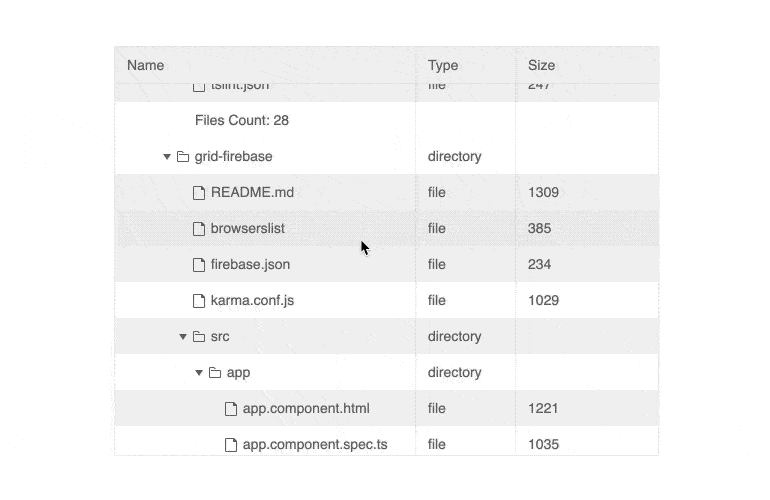 KendoReact TreeList Component with Virtual Scrolling KendoReact TreeList Component with Virtual Scrolling