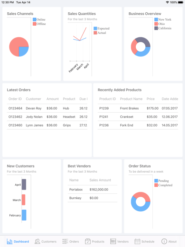 ERP Demo iPad—Telerik UI for Xamarin