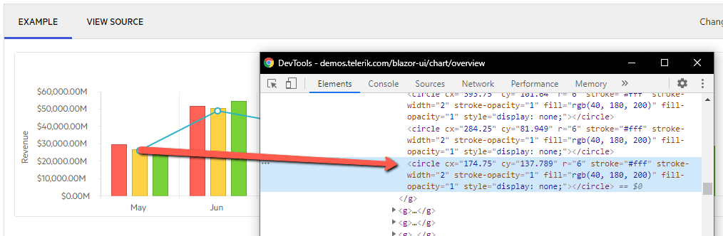 Test Automation of SVG Elements Test Automation of SVG Elements