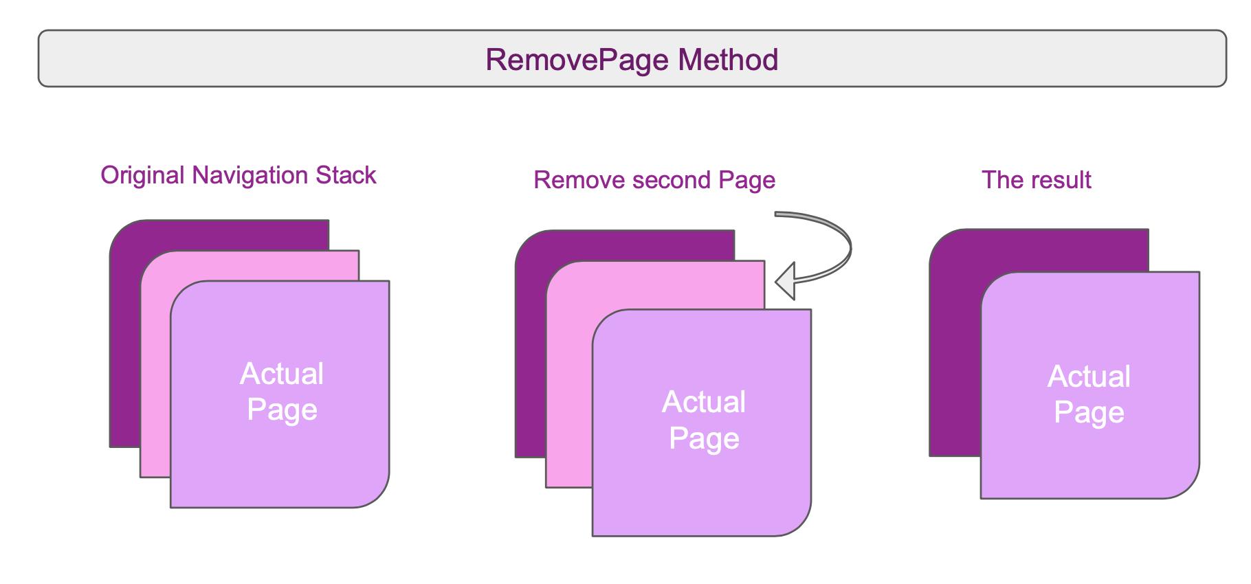 how-to-delete-a-blank-page-in-word-2007-samantha-ince