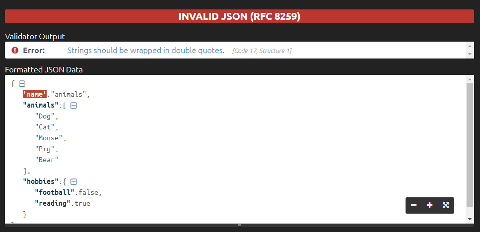 "Invalid JSON (RFC 8259)" is in a red header. Validator output says, "Error: Strings should be wrapped in double quotes." Formatted JSON Data shows some code, and in the line, " 'Name':"Animals," the Name is highlighted in red.