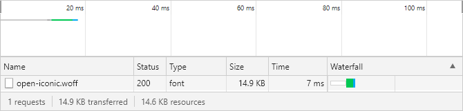 Network activity of an Blazor Server application on a link click