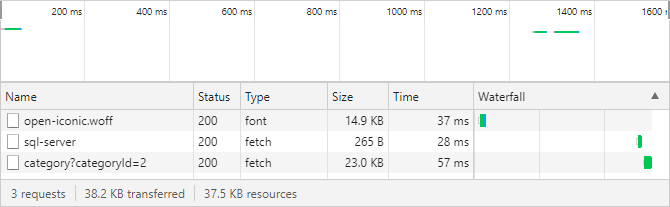 Network activity of an Blazor WebAssembly application on a link click