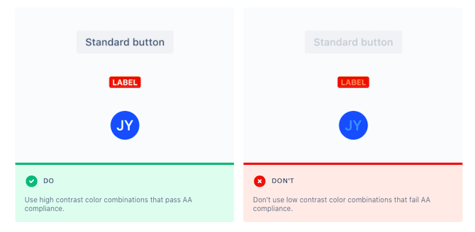 Atlassian’s design system demonstrates how high-contrast text color improves readability. On the left are a standard button, label and profile icon that pass the AA compliance text. On the right are the same items in low contrast.